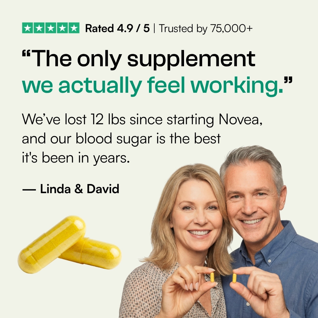 Novea® Berberine Capsules