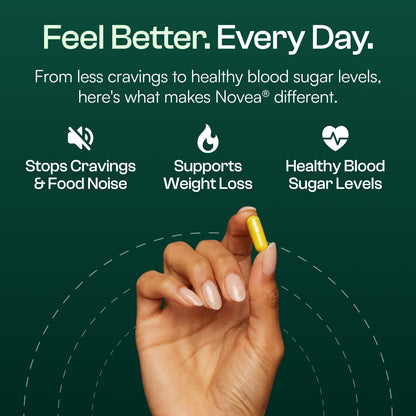 Novea® Berberine Capsules