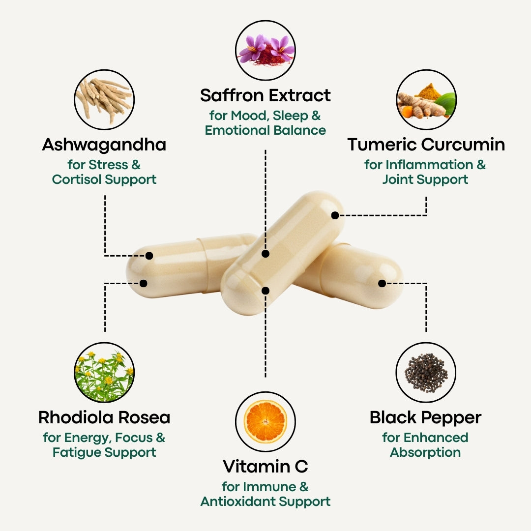 Saffron+ Advanced Vegan Capsules