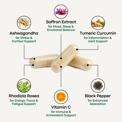 Saffron+ Advanced Vegan Capsules