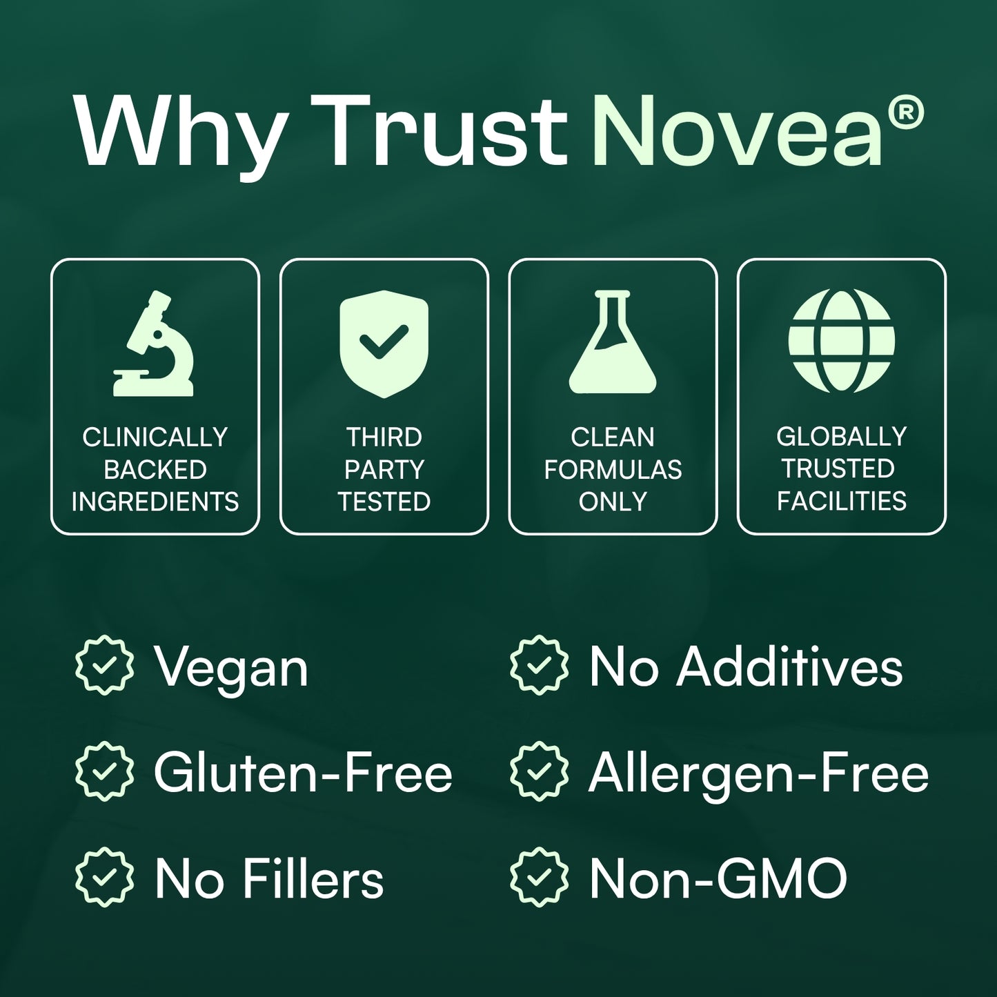 Novea® Magnesium Complex