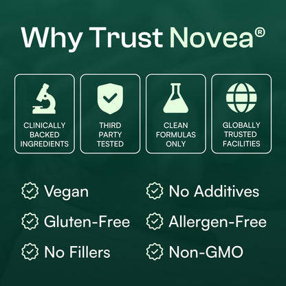 Novea® Magnesium Complex