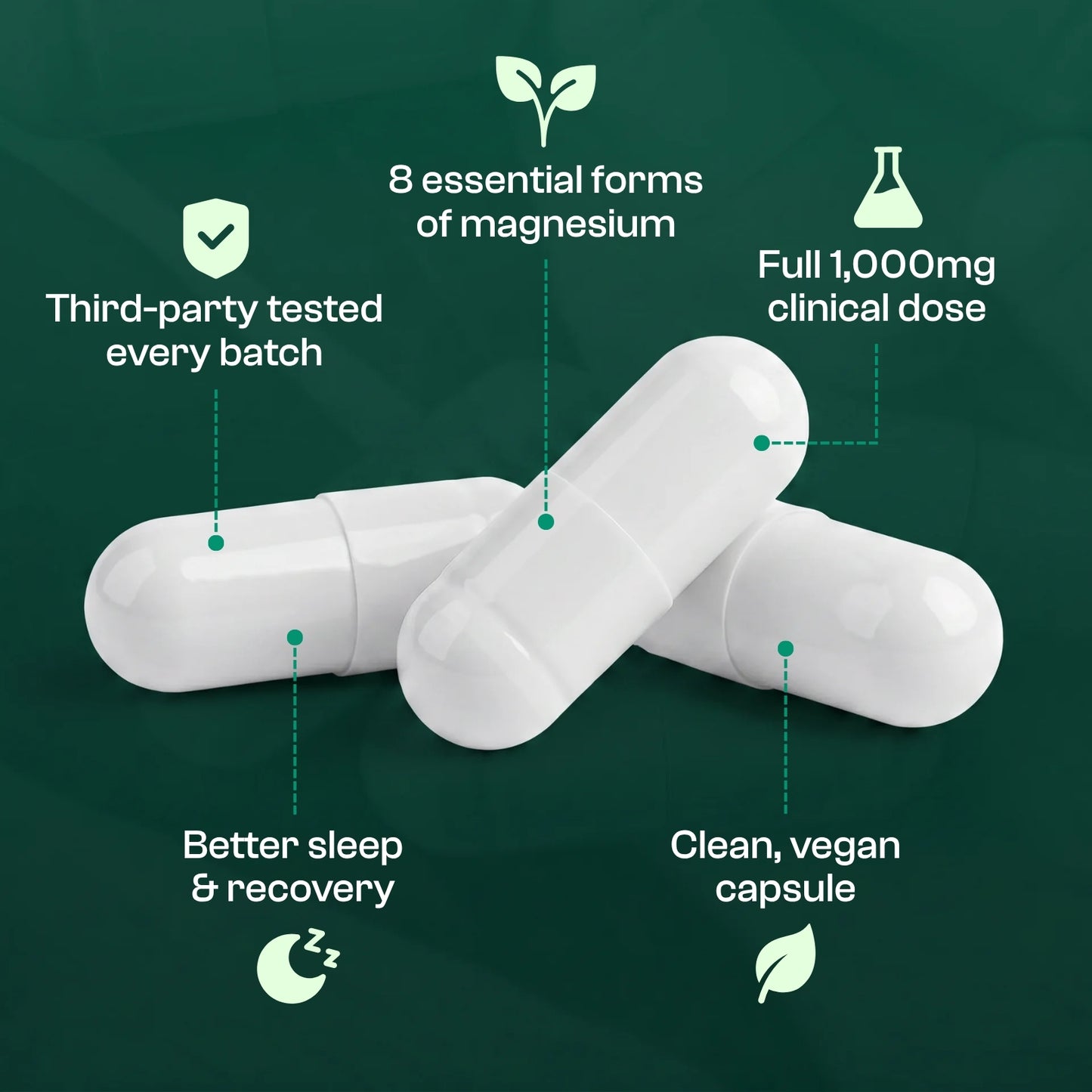 Novea® Magnesium Complex