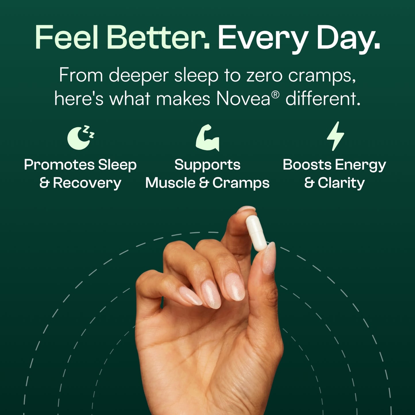 Novea® Magnesium Complex